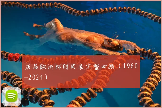 历届欧洲杯时间表完整回顾（1960-2024）